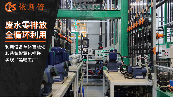 化工廢水處理回用工藝